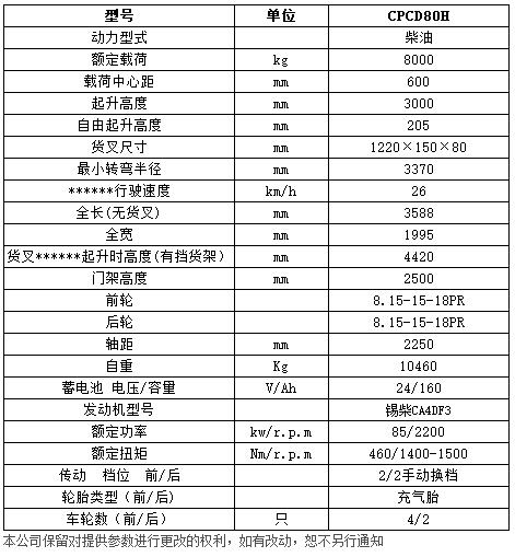 H系列8噸內燃平衡重叉車c