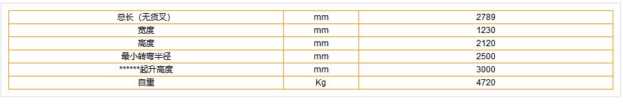T系列3-3.8噸內燃平衡重叉車c