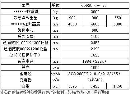 2標(biāo)準(zhǔn)型全電動(dòng)托盤堆垛車c2
